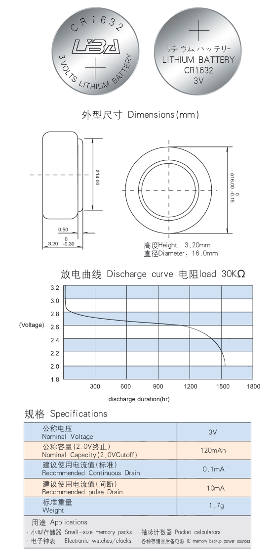 CR1632-1.gif