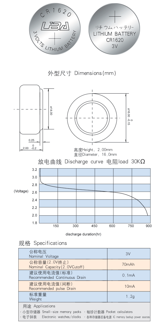 CR1620-1.gif